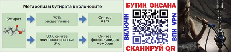 БУТИРАТ буратино  Кашин 